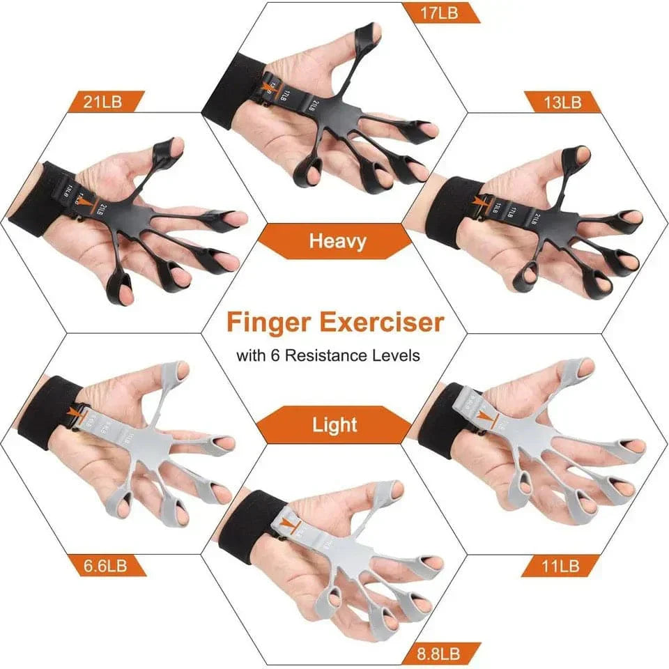 Finger Gripper Trainer
